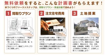 ハウスメーカーの資料請求