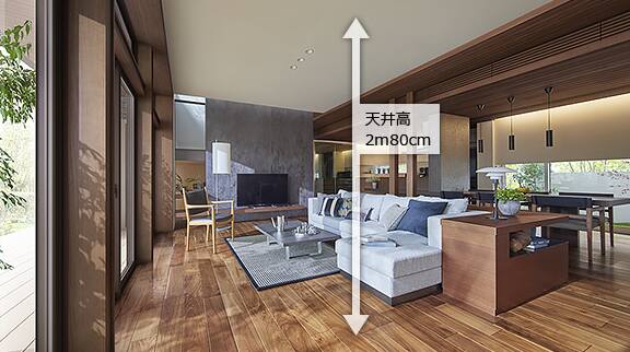 セキスイハイム「パルフェ」とちがう