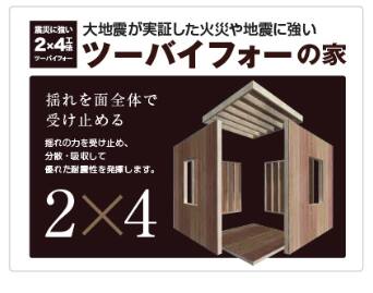 ツーバイフォーの強さ